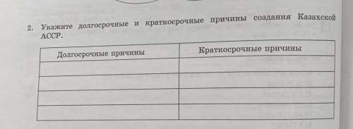 Укажите долго и кратко обращение задания казахской СС 