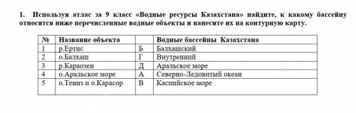 1. Используя атлас за 9 класс «Водные ресурсы Казахстана» найдите, к какому бассейну относятся
