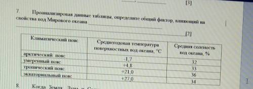 Проанализировав данные таблицы, определите общий фактор, влияющий на свойства вод Мирового океана