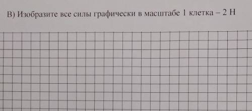 B) Изобразите все силы графически в масштабе 1 клетка – 2 Н люди добрыеее решите мне нужноо