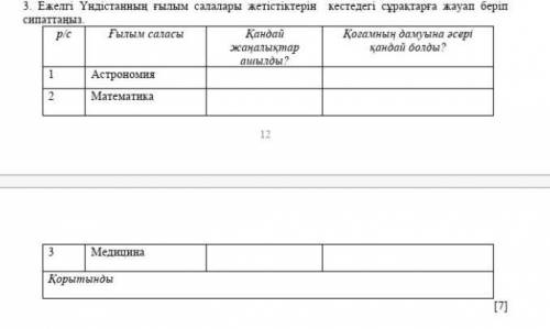 Ежелгі үндістанның ғылым салалары жетістіктерін кестедегі сұрақтарға жауап беріп сипаттаңыз