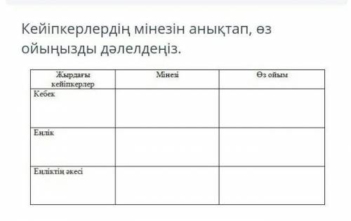 Кейіпкерлердің мінезін анықтап , өз ойыңызды дәлелдеңіз . 