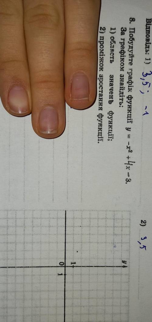 Побудуйте графік функції у = -2+4х-3