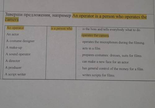 заранее благодарю 6 класс