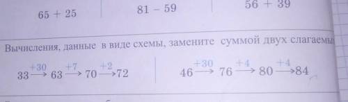 Вычисления, данные в виде схемы, замените суммой двух слагаемых