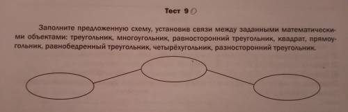 Заполните предложенную схему, установив связи между заданными математическими объектами: треугольник
