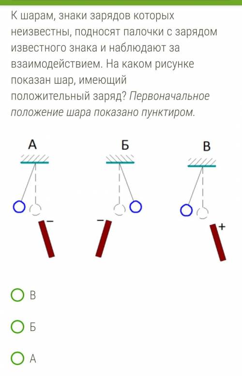 Впиши пропущенные слова: притягивается к палочке; отталкивается от палочки!Этот шар 