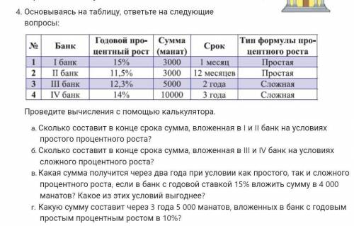 кто сможет какой сможете сделайте)А) Б) В) Г)