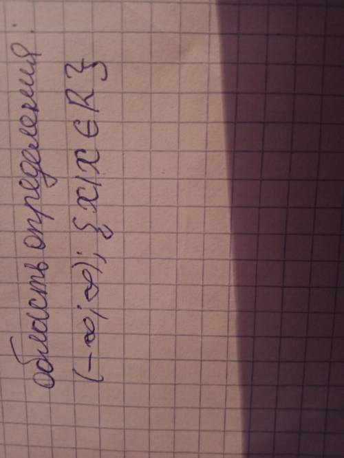 Найти область определения функции: y=