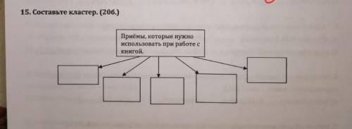 с кластером это БСО поэтому решайте правильно позязя