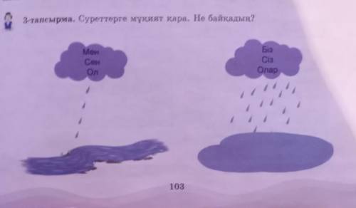 3-тапсырма. Суреттерге мұқият қара. Не байқадың?