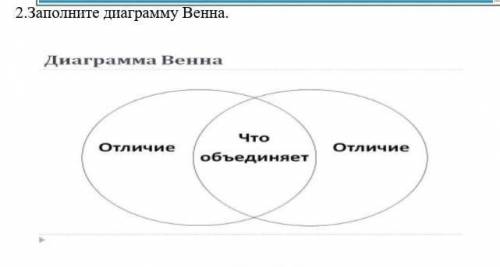 Заполните диаграмму Венна.