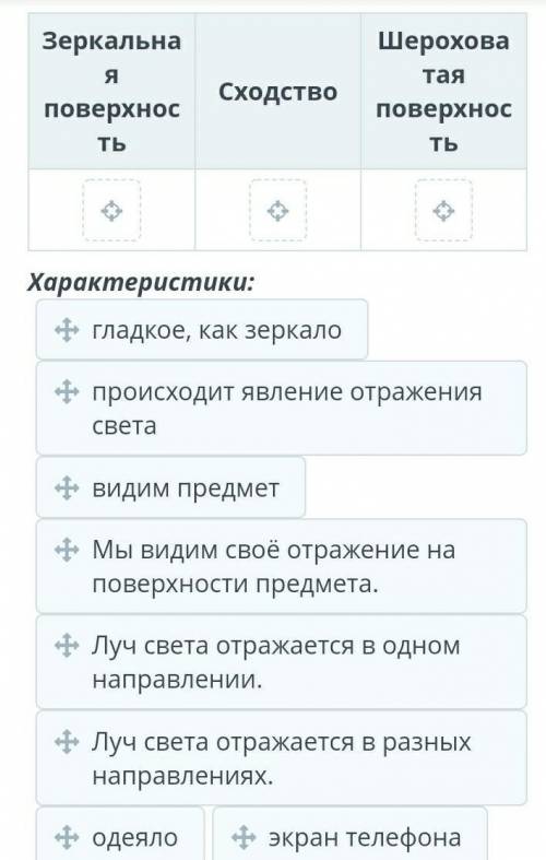 Определи зеркальную поверхность и шероховатую