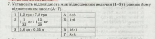 Установіть відповідність між відношеннями величин (1-3) рівним йому відношенням (А-Г)