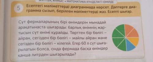 Помагите если вы не дуры и двоишники