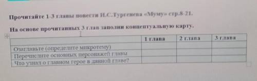Прочитайте 1 3 главы повести И.С.Тургенева «Муму» стр.8 21. 3 главаНа основе прочитанных 3 глав запо