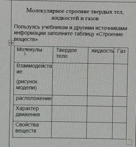 Пользуясь учебником и другими источниками информации Заполните таблицу строения веществ 
