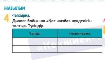 4 -тапсырма.Диалог бойынша «Қос жазба» күнделігінтолтыр. Түсіндір.ҮзіндіТүсініктеме