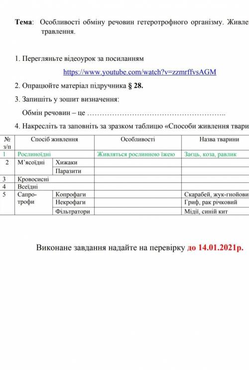 Заповніть таблицю за зразком живлення тварин