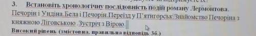 Вкажіть хронологічно послідовність подій роману Лермонтова