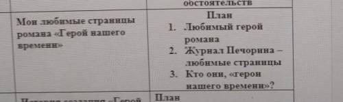 Герой герой нашего времени напишите сочинение-рассуждение​