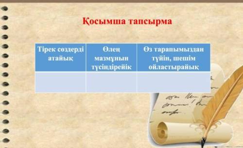 Шығамын тірі болсам адам болып қосымша тапсырма кестені толтыр 