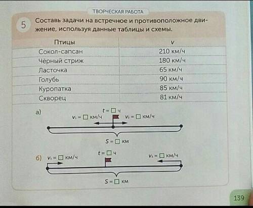 мне это задача по математике нужна И я дам вам за ответ 5. и 1.Лайк!☺☺☺​