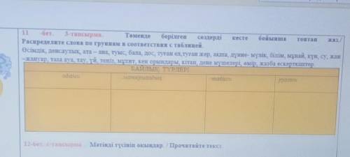 Люди с казахскимТам надо что то в эти столбики написать 
