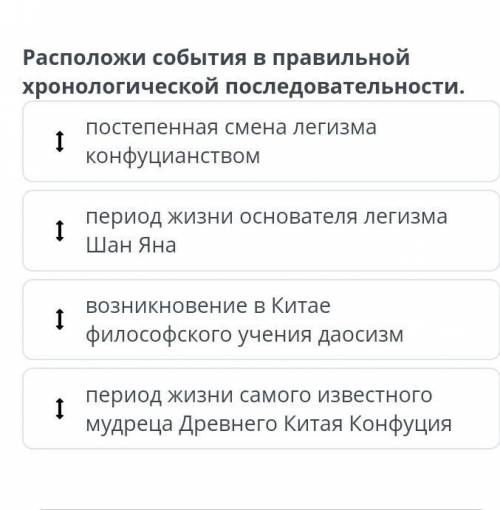 Расположи события в правильном хронологии последовательности. 