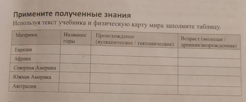 Используя текст учебника и физическую карту заполните таблицу. Кто тому 