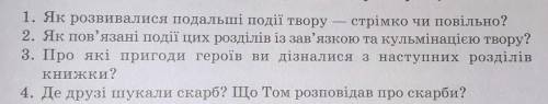 Кто читал Марк Твен - Пригоди Тома Сойера , розділ двадцять чотири - тридцять