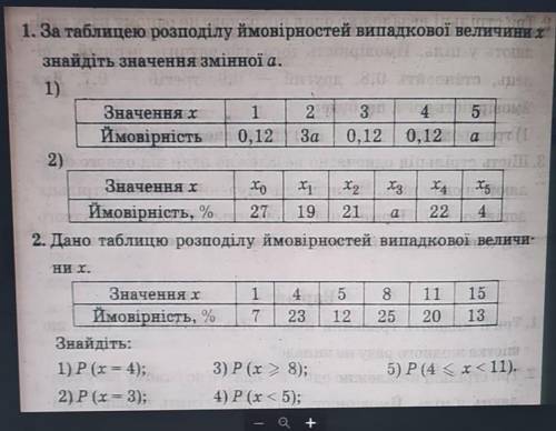 За таблицею розподілу ймовірностей випадкової величини х знайти значення змінної а