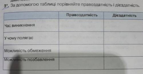 с таблицей буду очень благодарен