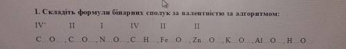 Складіть формули бінарних сполук за валентністю за алгоритмом