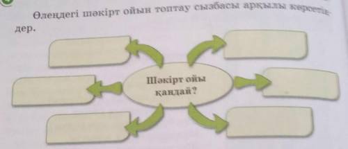 Помагите я не могу решитьಠ︵ಠಠಗಠ