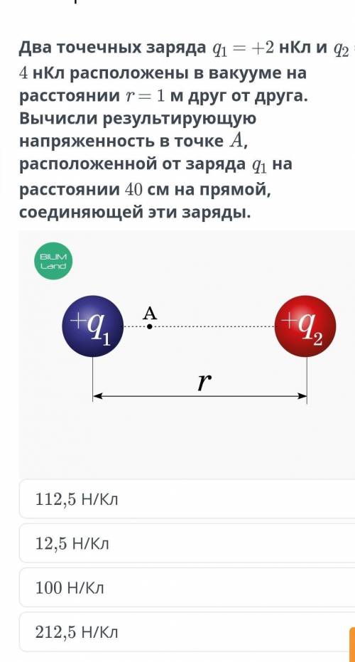 Принцип суперпозиции электростатических полей. 