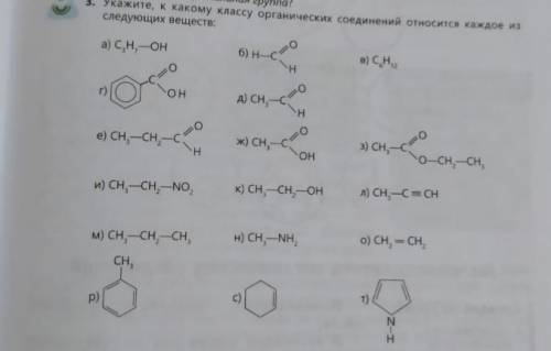 Укажите к какому классу органических соединений относится каждое из следующих веществ