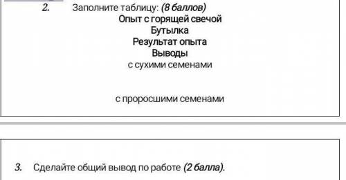 Опыт с горящей свечой БутылкаРезультат опытаВыводыс сухими семенамис проросшими семенами 