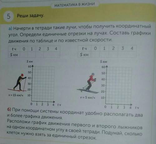 5 Реши задачу. а) Начерти в тетради такие лучи, чтобы получить координатиугол. Определи единичные от