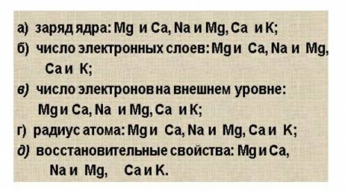 Перепишите задание в тетрадь и поставьте знаки «больше», «меньше», «равно»