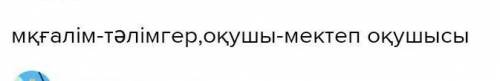Білік. Білі. Дағды. 5- сыныпҚазақ тілі1. Абай Құнанбайұлының «Ғылы таппай мақтанба» өлең жолынан бес