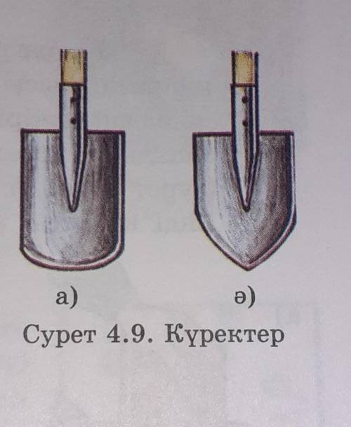 Күректердің қайсысымен жер қазу жеңілірек?