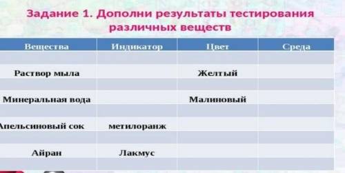 Заполните таблицу заранее