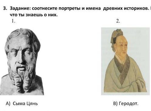 Соотнесите портреты и имена древних историков напишите что знаете них.