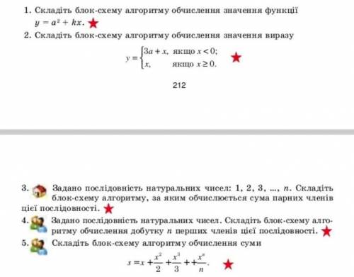 Надо все и можно скриншои в ворд(таблицы в тетради подойдут