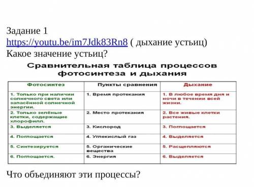 ( дыхание устьиц)Какое значение устьиц?Что объединяют эти процессы?