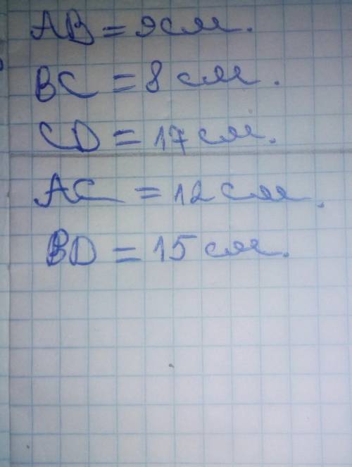 решить задачу по геометрии! если можно то и рисунок найти площадь многоугольника ABCD)