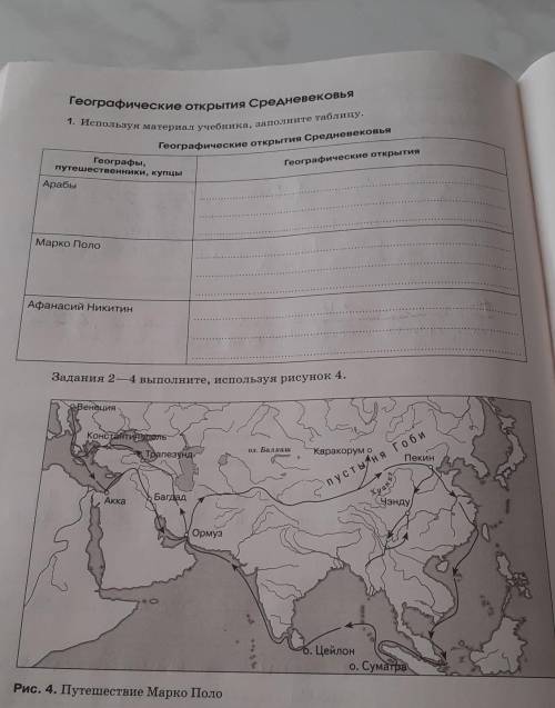 Используя материал учебника заполните таблицу Географические открытия средневековья ВСЕ НА ФОТО!