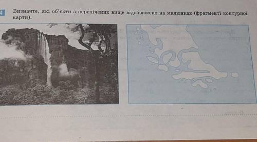 Визначте,які об'єкти з перелічених вище відображено на малюнках(фрагменти контурної карти нужно