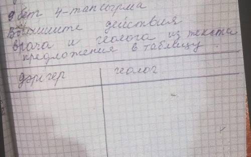 УМОЛЯЮ Вопрос жизни и смерти ​